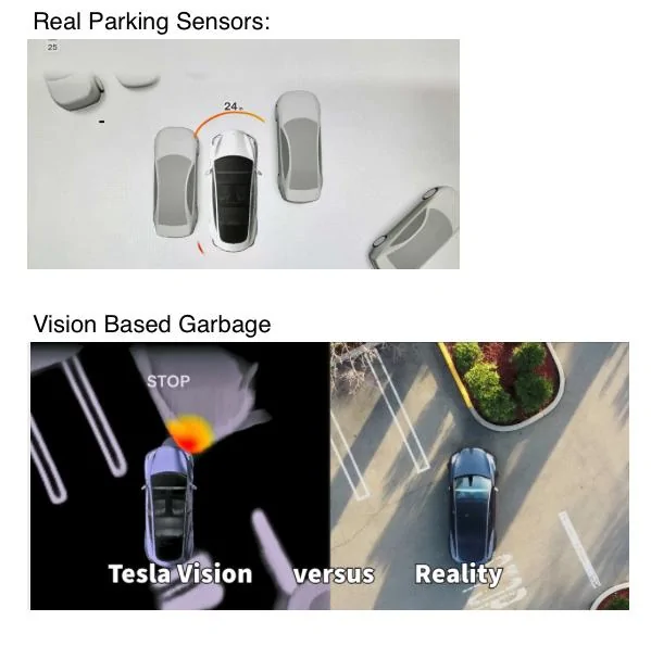 Rivian R1T R1S Real Sensors in R2? (Tesla owner woes)... Untitled