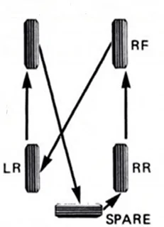 Rivian R1T R1S Rotating Tires With & Without Wheels 1740687548275-9k