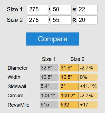 Rivian R1T R1S Range Against the Machine¹ - Rivian OEM Wheels, Tires, and Range Considered 1740751916435-mo