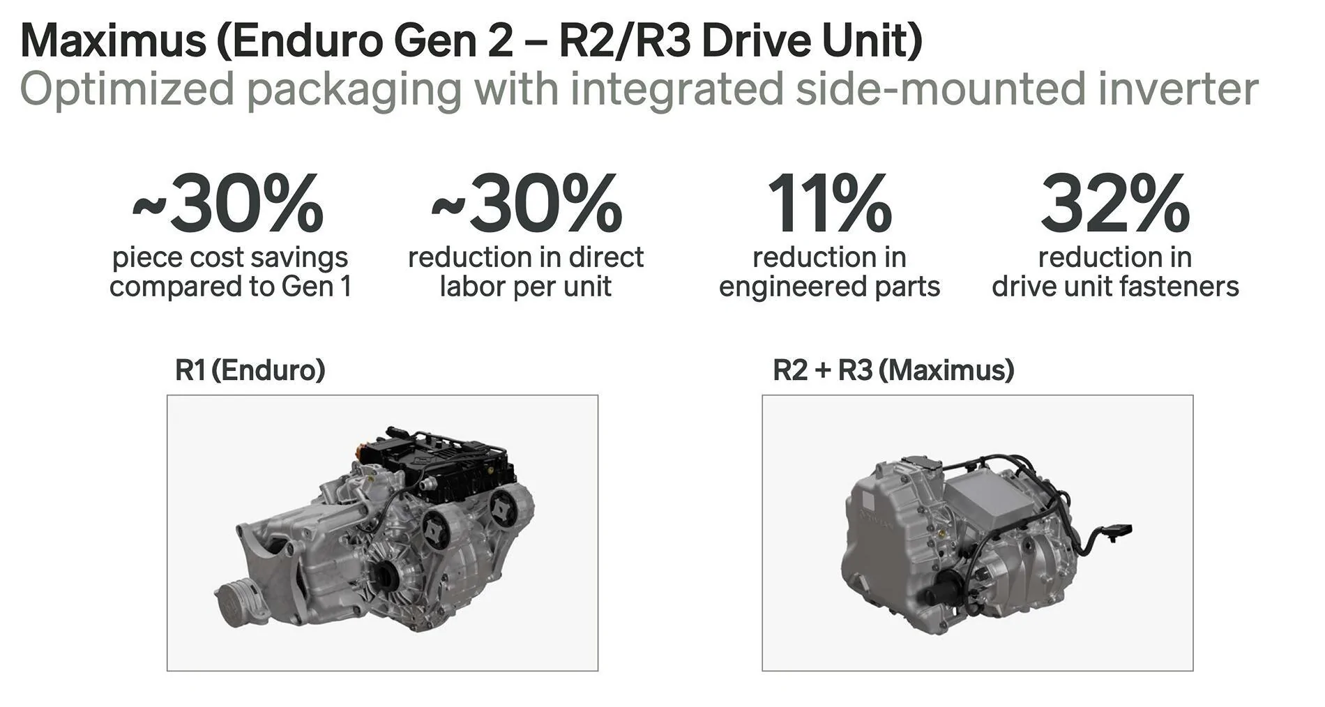 Rivian R1T R1S RWD R2 - Thoughts on HP? 1740778283627-ad