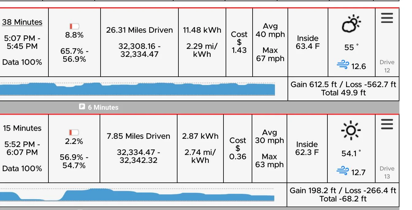 Rivian R1T R1S Range Against the Machine¹ - Rivian OEM Wheels, Tires, and Range Considered Screenshot_20250228-185029