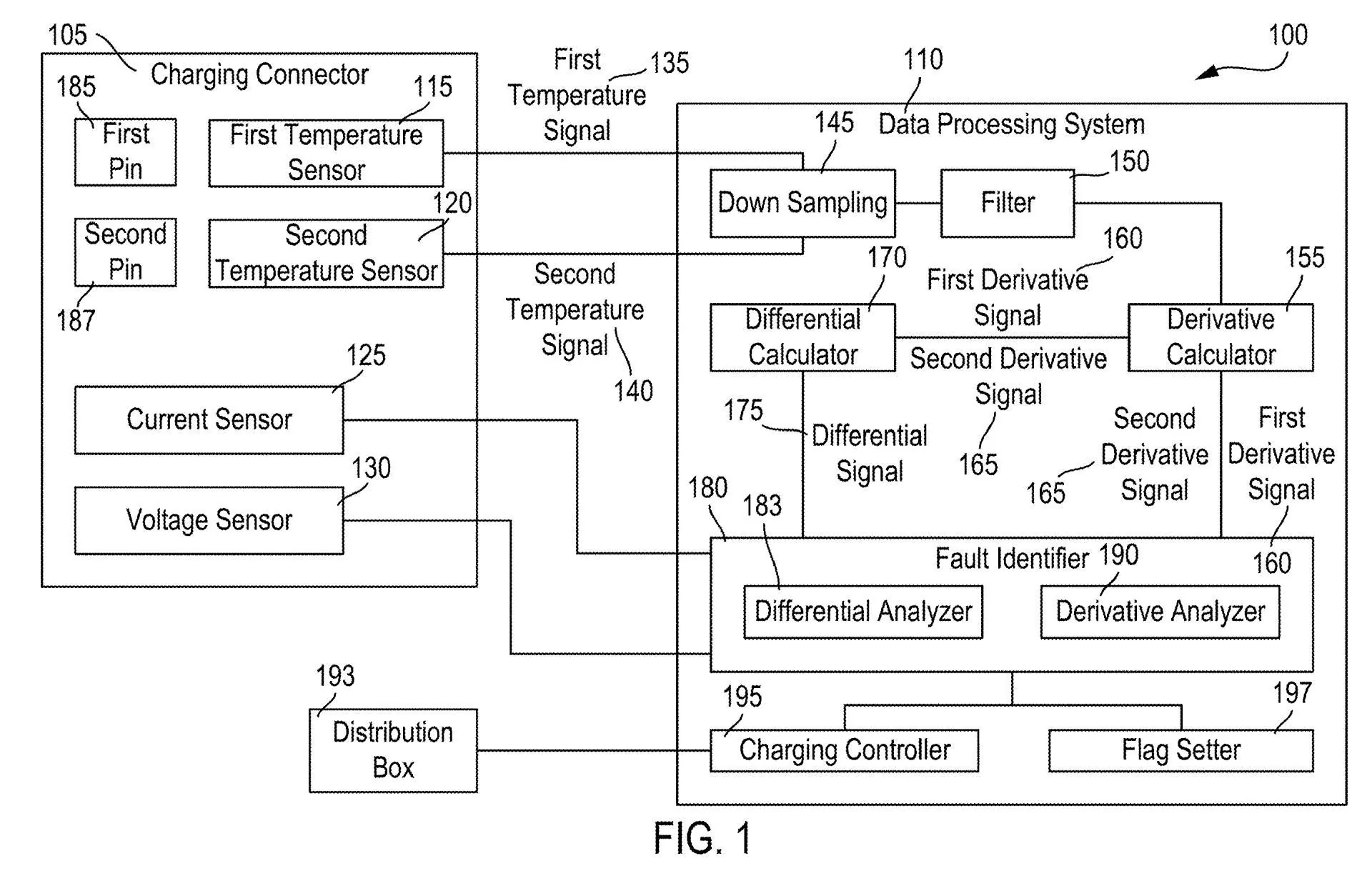 Rivian R1T R1S Rivian Patent - Charging Algorithm - May explain why owners have different charge rate experiences 1740930040705-8v