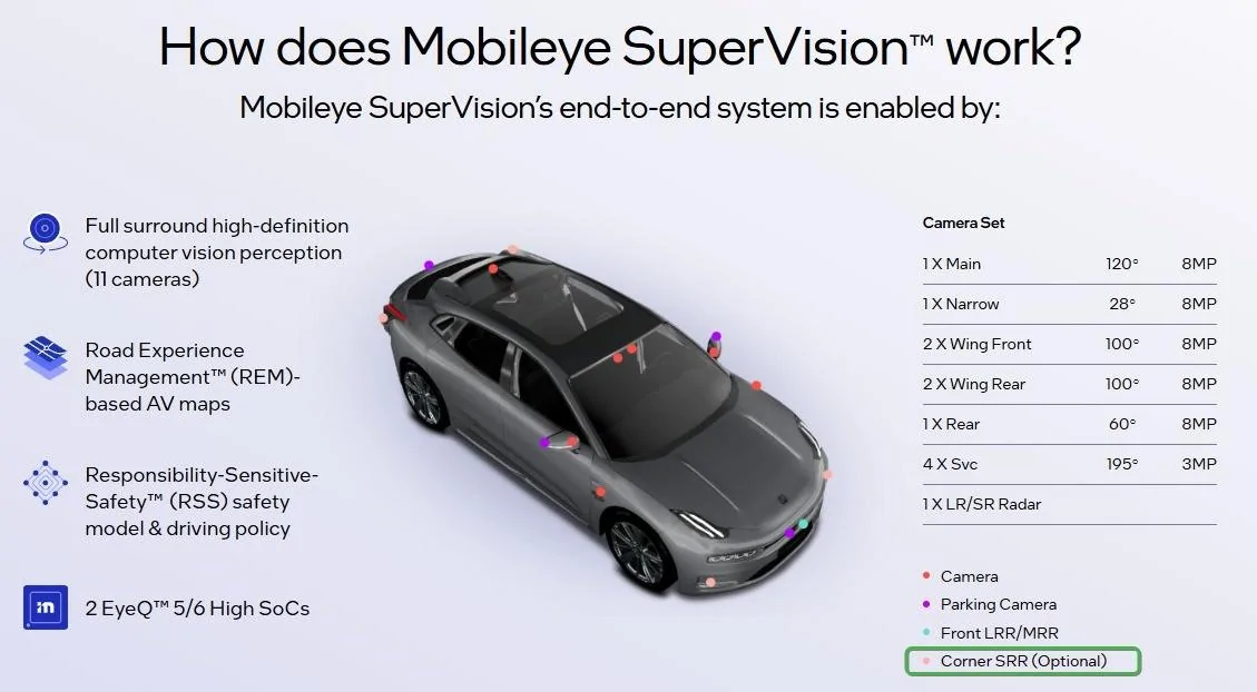 Rivian R1T R1S 2025.06 Update Release Notes LkvbQ