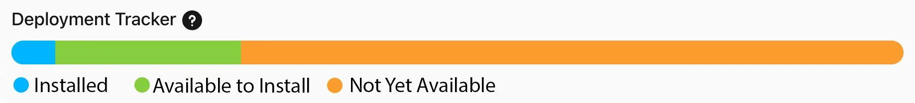 Rivian R1T R1S Update 2025.06 is out! DeploymentTrack