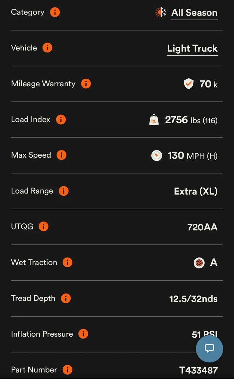Rivian R1T R1S 115 XL vs 116 HL tires in 275/50/22 IMG_2156