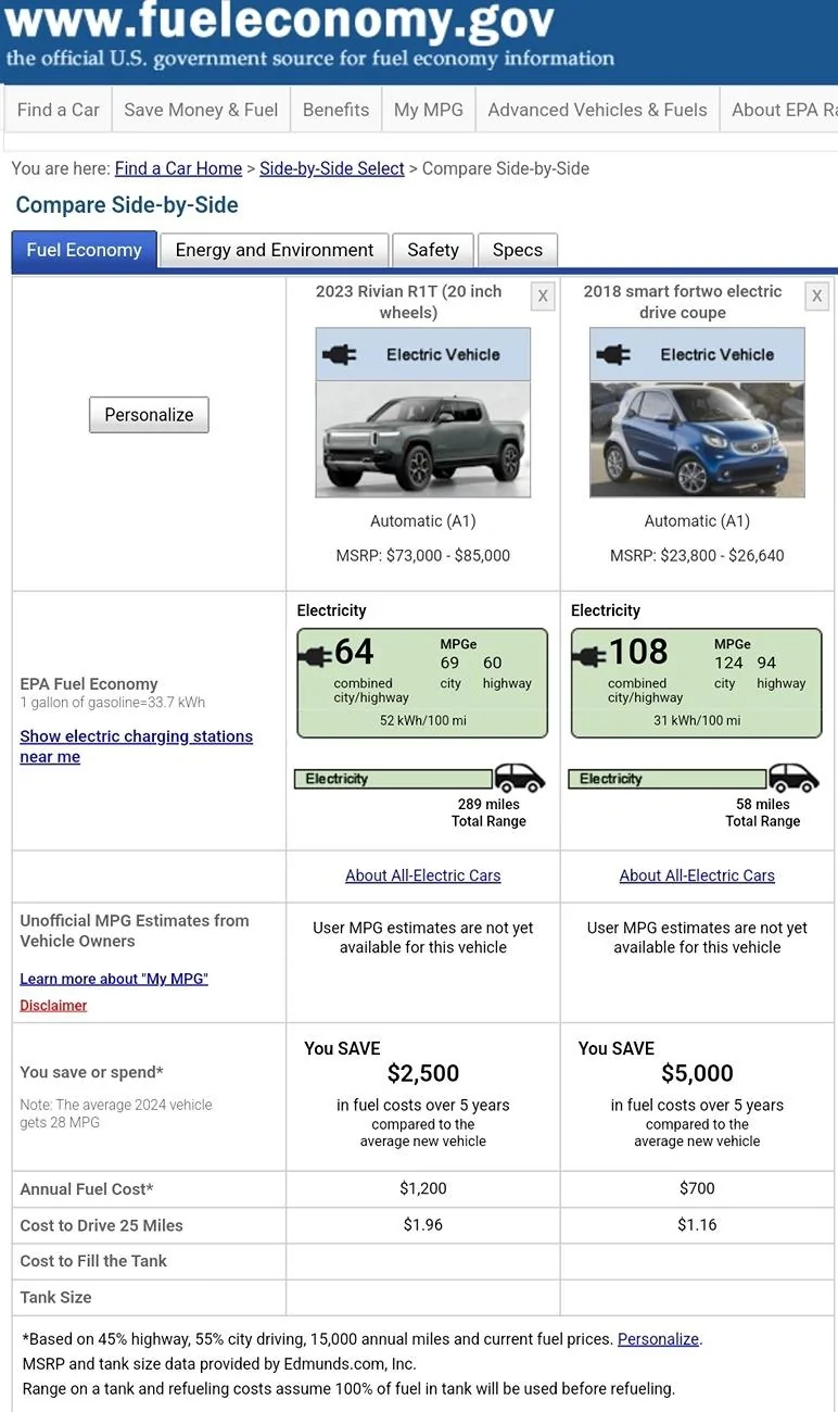 Rivian R1T R1S Mildly Amusing: Parked Next to a Smart EQ Fortwo EV 1000016363