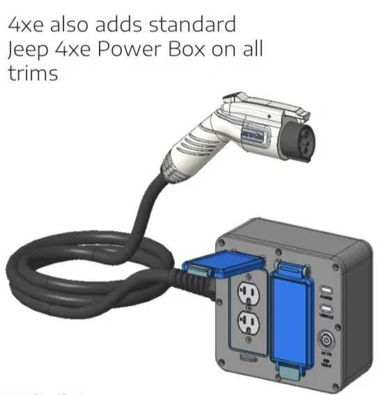 Rivian R1T R1S Vehicle to Load dongle from charge port! 1742311824961-vu