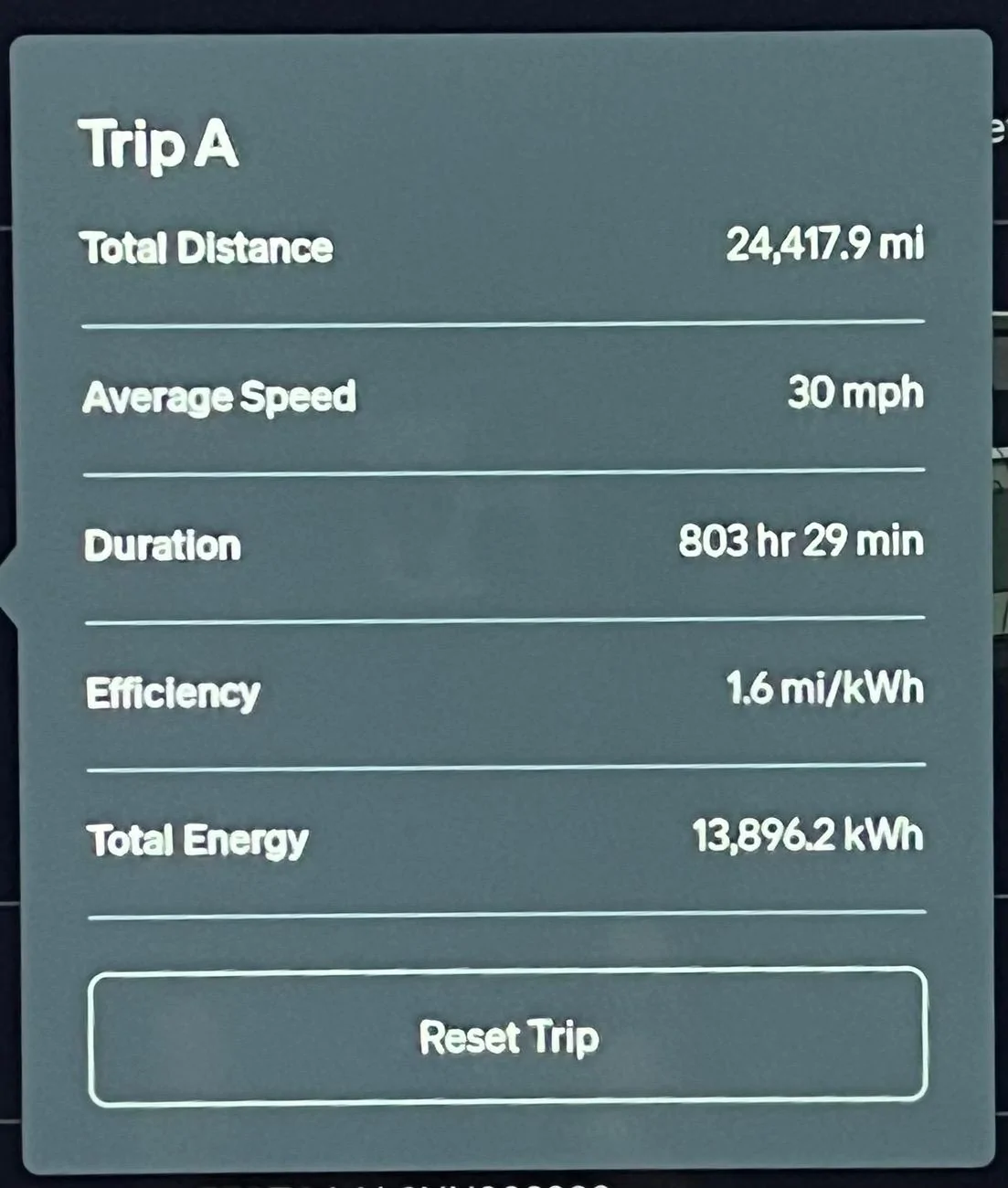 Rivian R1T R1S Killer range performance, for one brief flash of brilliance. IMG_1448