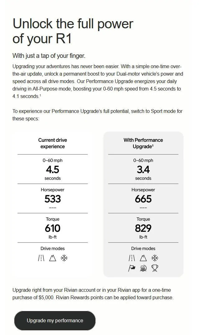 Rivian R1T R1S Dual Motor Performance Upgrade/Unlock applies to all modes (including All-Purpose) 1742588113987-hl