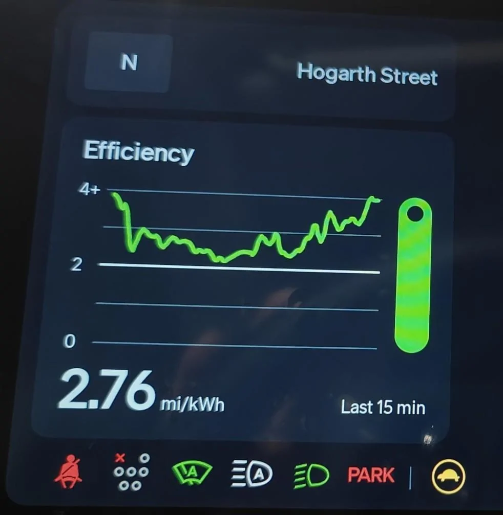Rivian R1T R1S "Performance limited..." Warning Performance limited Warning icon