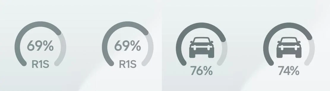 Rivian R1T R1S New IOS mobile app 2.21.0 rivian rivian post updat