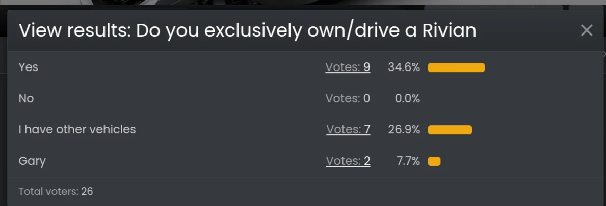 Rivian R1T R1S Are You a Pure Rivian Only Household? Screenshot_20250328-144738