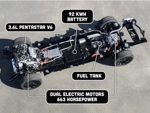 Rivian R1T R1S R1T Range Extender!? 1743543548372-el