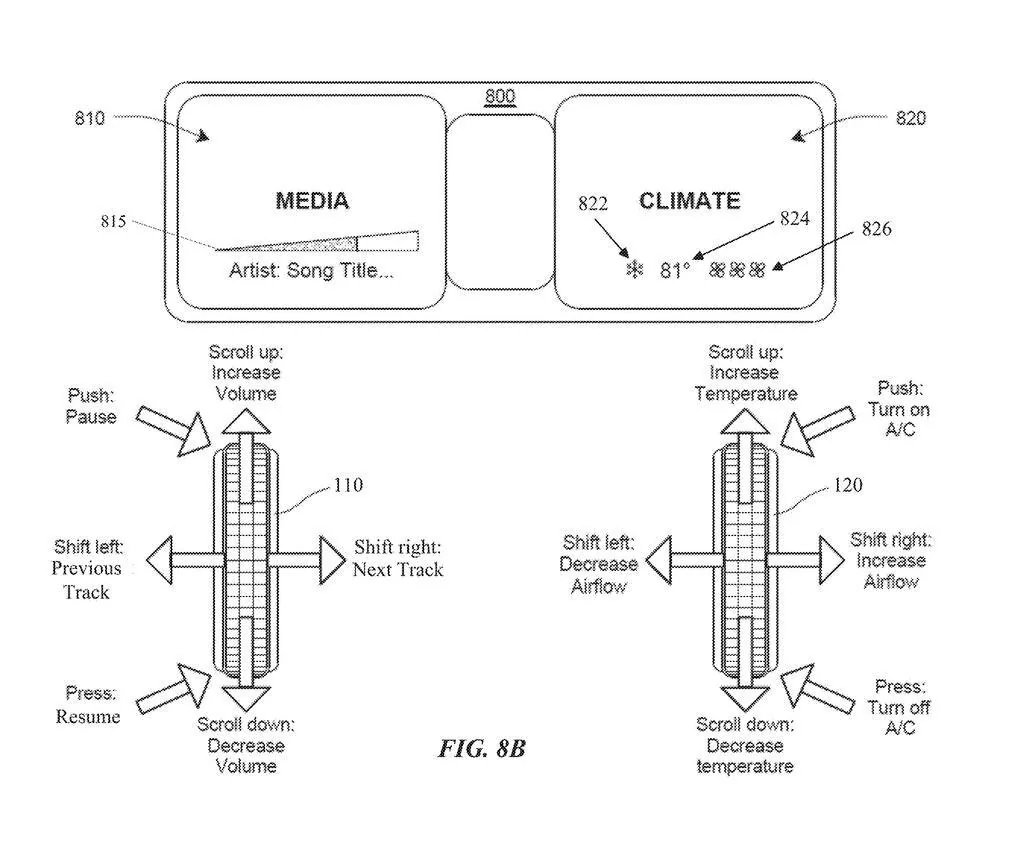 Rivian R1T R1S How R2 / R3 Scroll Wheels Functions Will Work (From Patent) 1743733672419-lm