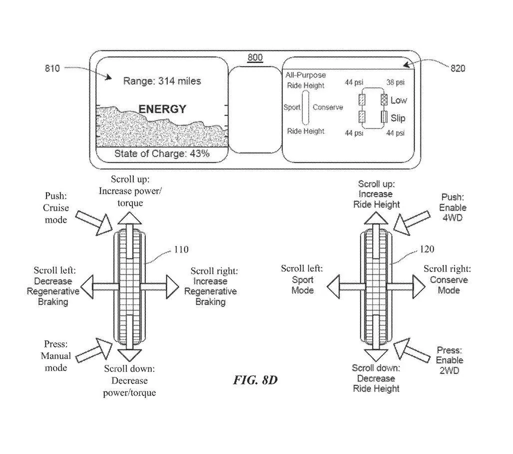 Rivian R1T R1S How R2 / R3 Scroll Wheels Functions Will Work (From Patent) 1743733762888-c