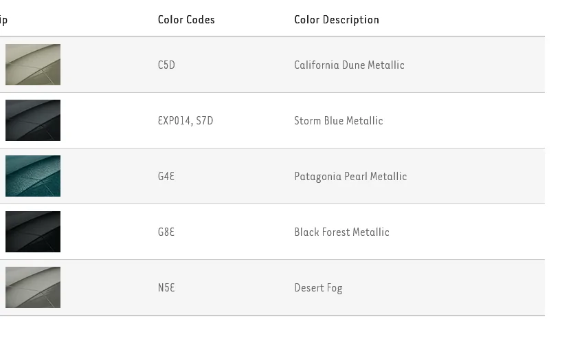 Rivian R1T R1S Some info on new R1 / R2 colors 1744152008109-m3