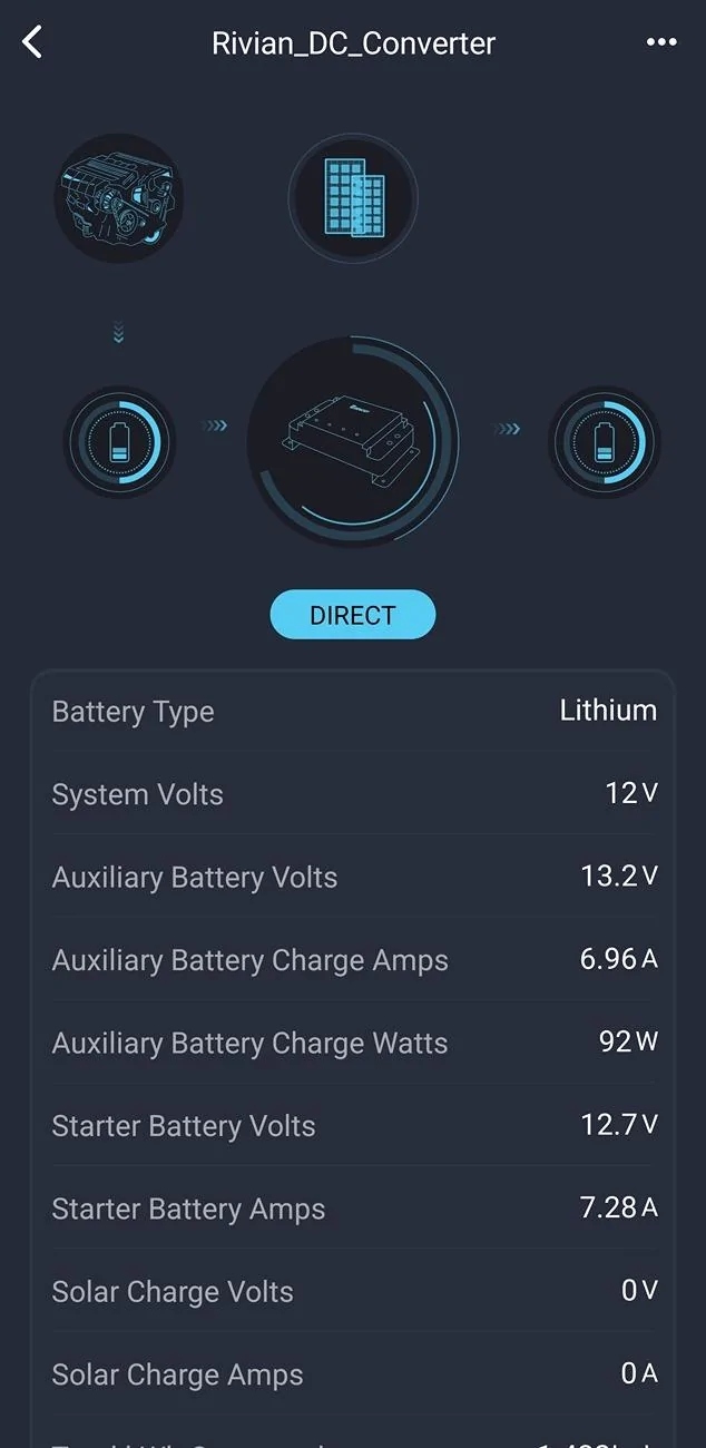 Rivian R1T R1S 12V Questions Screenshot_20250409_140403_DC Hom
