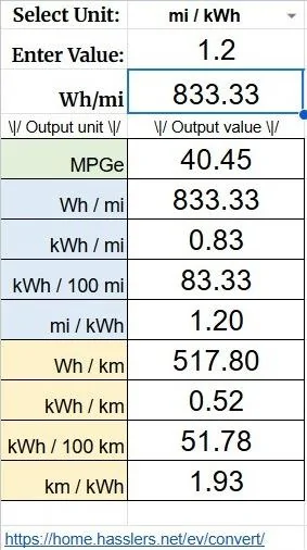 Rivian R1T R1S Towing + Efficiency: Please post your experience! 8pmkFph