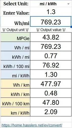Rivian R1T R1S Towing + Efficiency: Please post your experience! ADnexea