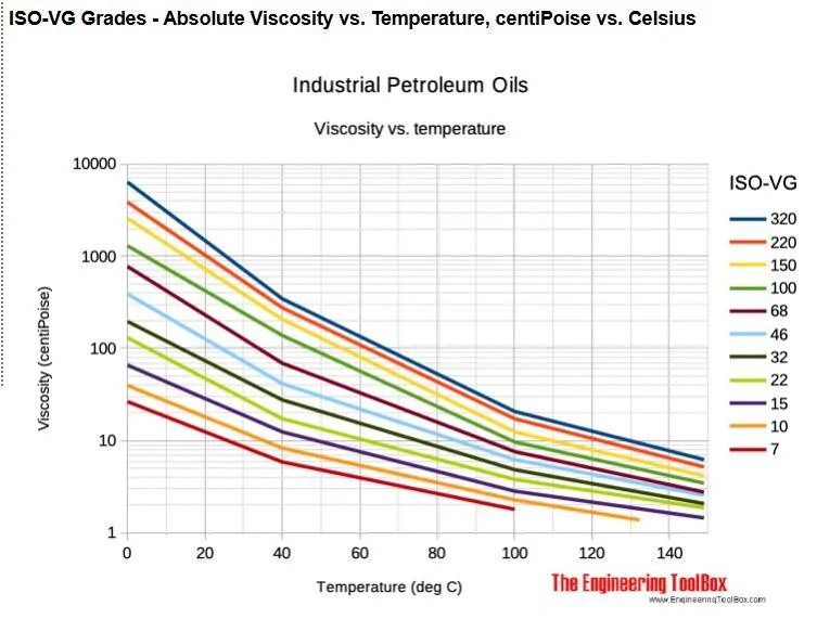 Rivian R1T R1S Efficiency boost from 2025.10 update? Anyone else seeing this? 1744727139001-u4