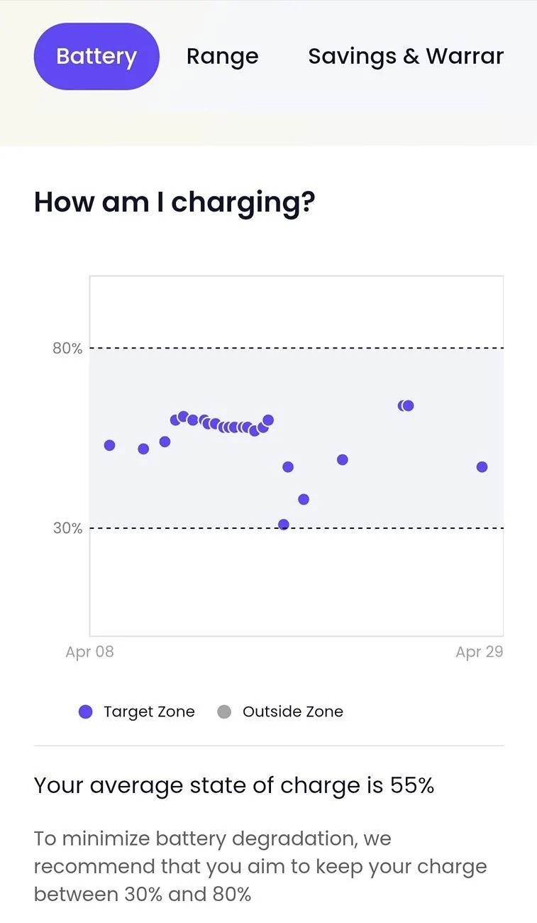 Rivian R1T R1S Rivian vs Tesla - battery degradation Screenshot_20250428_170604_Chrom
