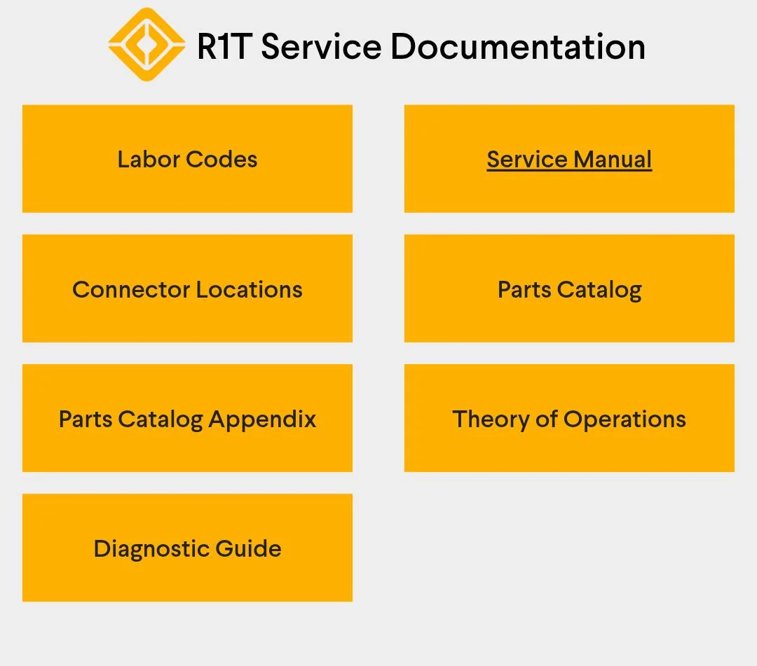 Rivian R1T R1S What is parasitic draw? 1000003690