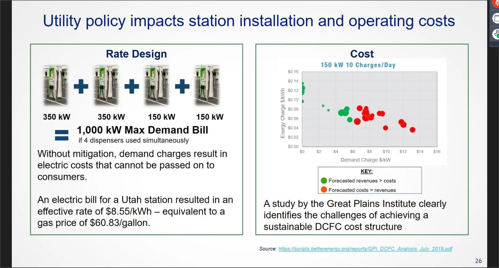 Rivian R1T R1S Anyone Still Using RAN? GoToWebinar 000