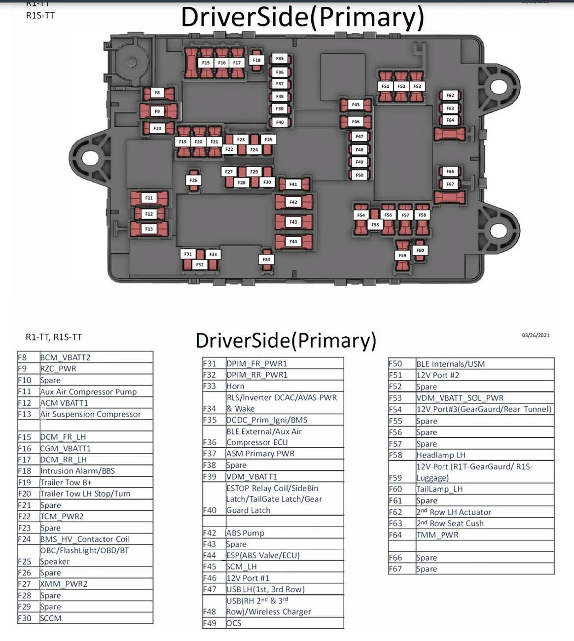 Rivian R1T R1S Tapping into 12v wiring by the frunk - formerly for 12v power outlet in frunk (DIY How-To Instructions) 1746298841275-r4