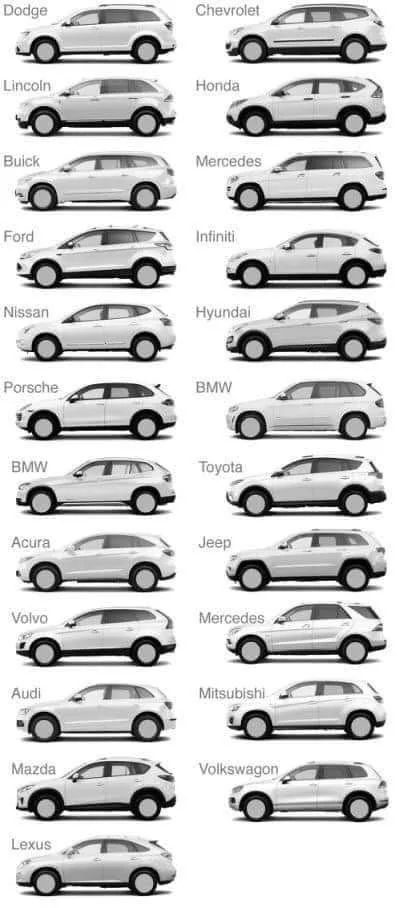 Rivian R1T R1S Early criticism? Vote cars-jpg