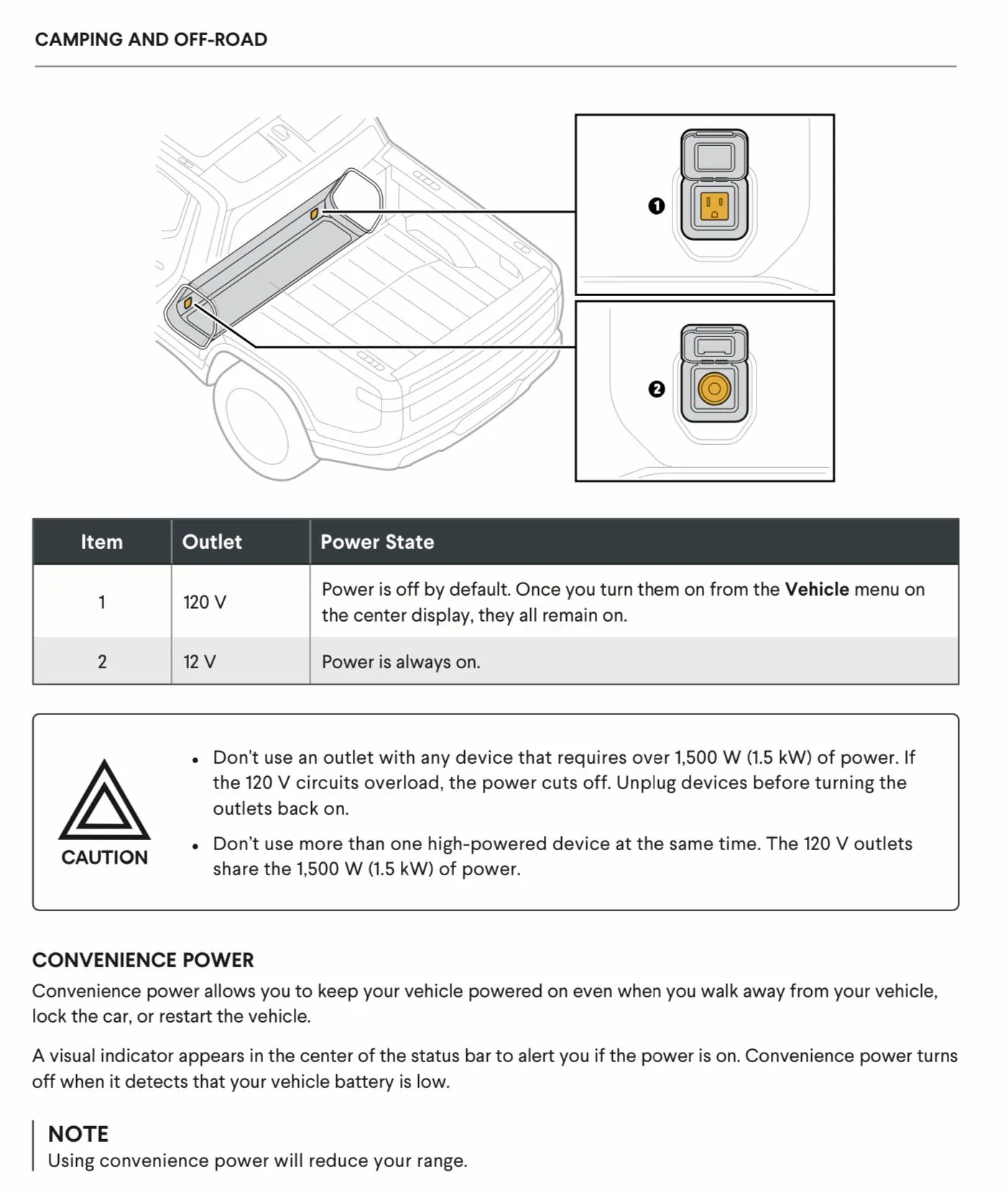 Rivian R1T R1S Rants and Raves after 2 months of Rivian R1T ownership [DISCLAIMER: Unauthorized feedback from non-owner] CFC29A1C-A2FF-4566-AF9E-1B2C771EB643