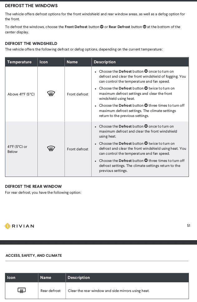 Rivian R1T R1S Heated wipers question with no heat pump defo