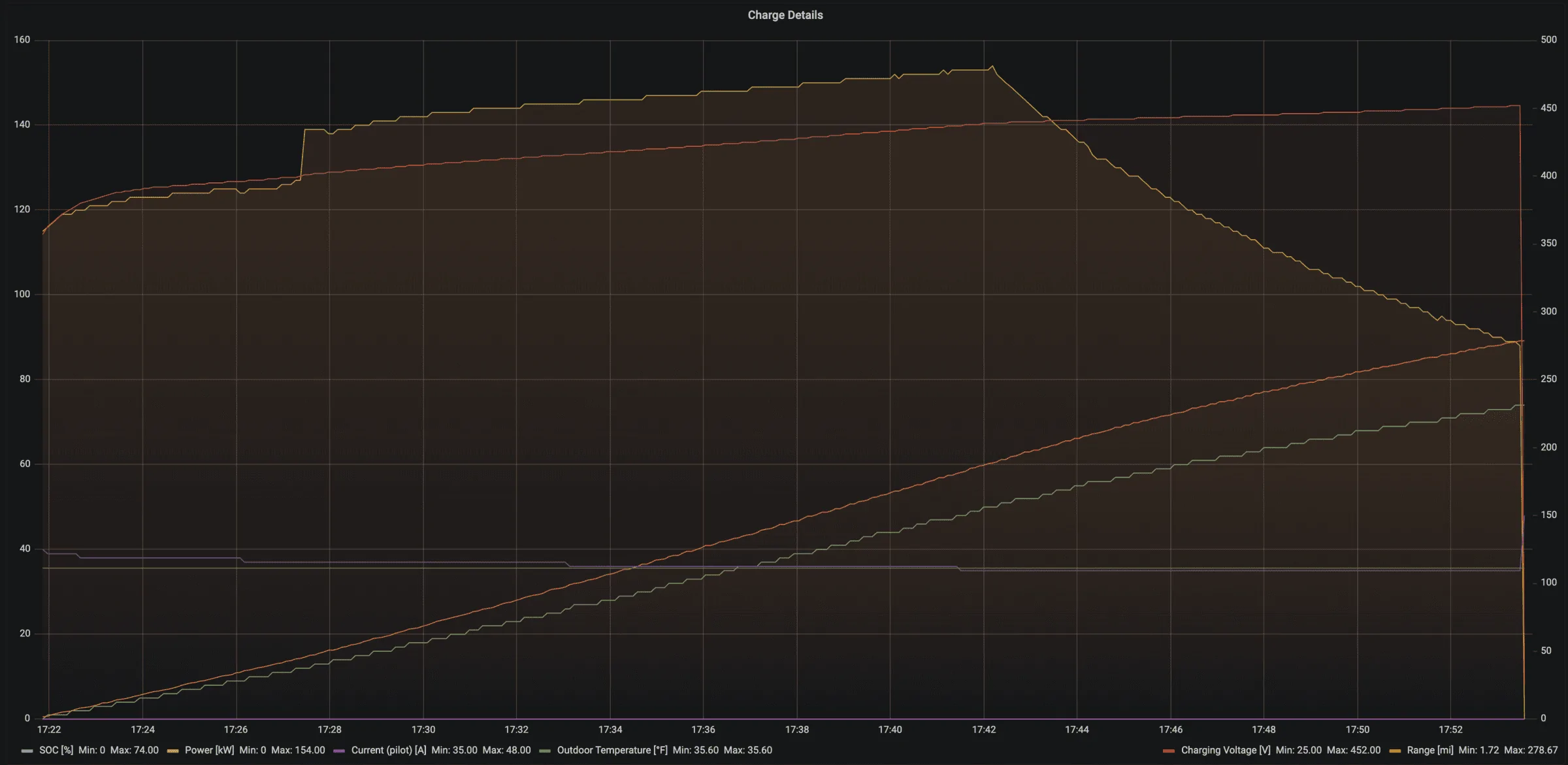 Screen Shot 2022-01-21 at 9.46.44 AM.webp