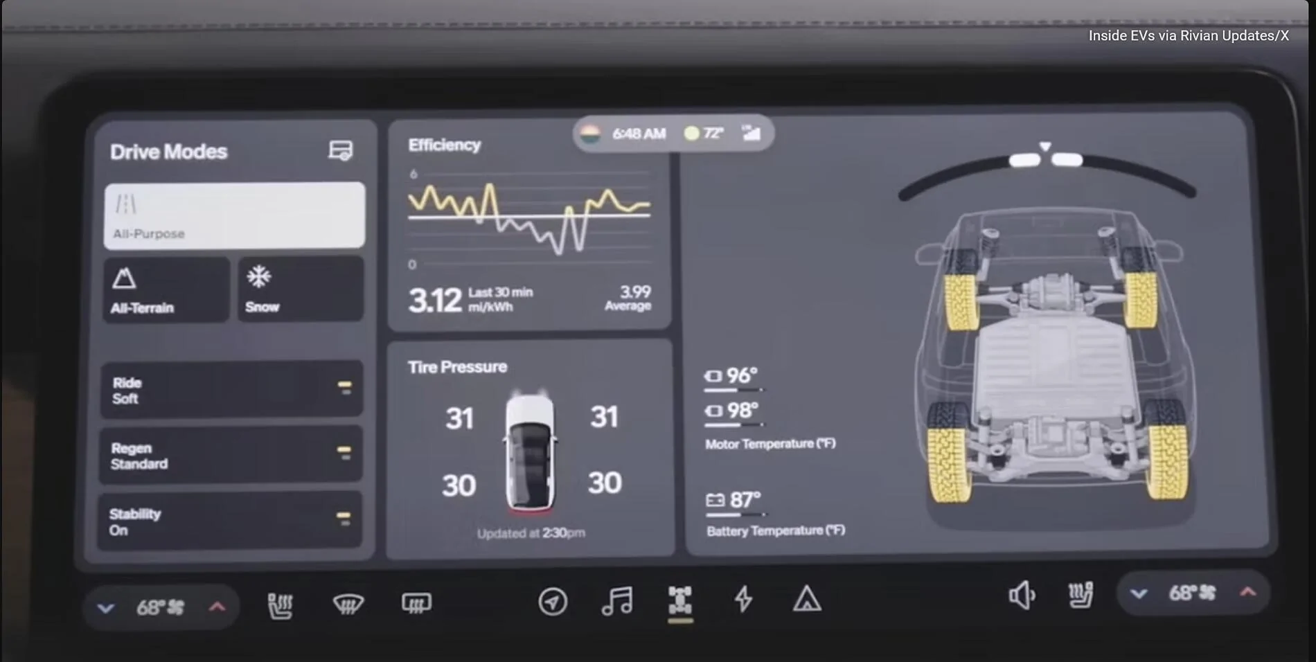 Rivian R1T R1S R2 Maximus drive unit - photo posted by RJ 1746483274251-o