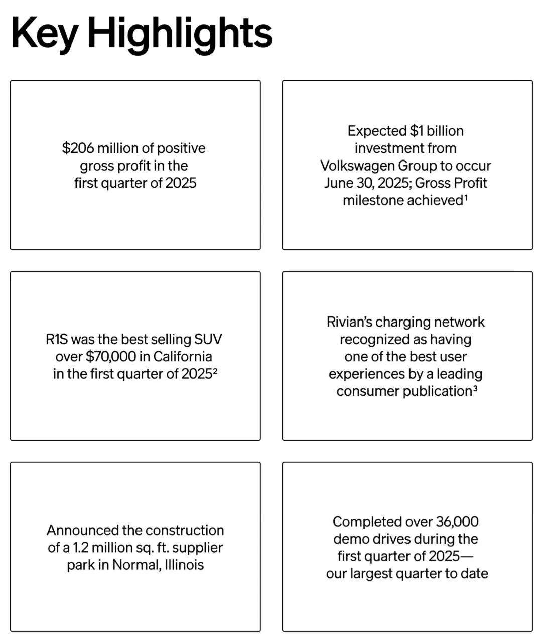 Rivian R1T R1S Q1 2025 Earnings Report & Shareholder Letter Released GqSrKeiWEAAQ4CV