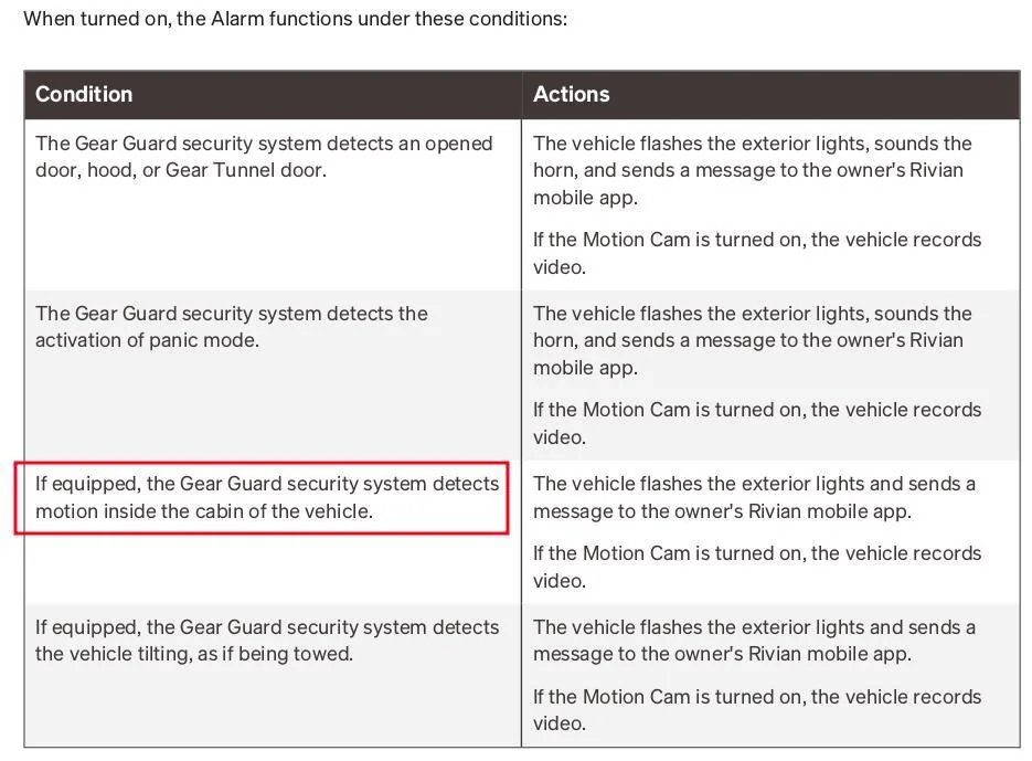Rivian R1T R1S Alarm triggered repeatedly - it is my dog? 1746891076228-q7