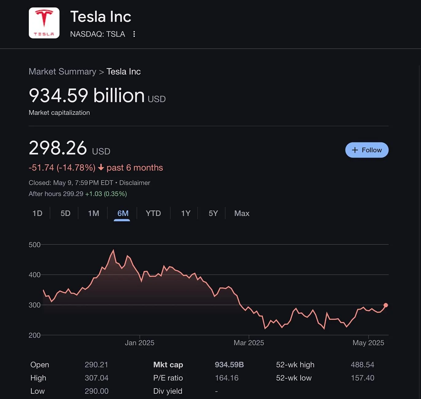 Rivian R1T R1S 😱 Tesla Bull stock fund manager suggests Tesla should buy Rivian [ADMIN WARNING: NO POLITICS] IMG_0218
