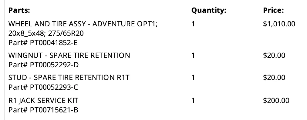 Rivian R1T R1S Picked up a spare tire. Now what?? 1747274386774-y0