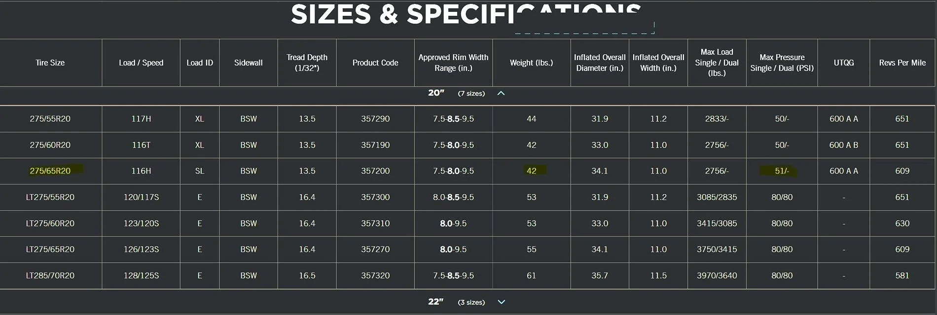 Rivian R1T R1S Nitto Terra Grappler G3 tires available 1747629945701-iu