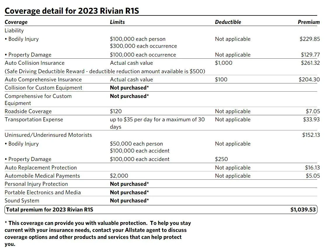 Rivian R1T R1S Insurance Experience - Shopping Around 1747826941127-h6