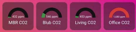Rivian R1T R1S Carbon Dioxide levels inside cabin while using HVAC in Auto mode Screenshot 2025-06-05 at 9.38.33 AM