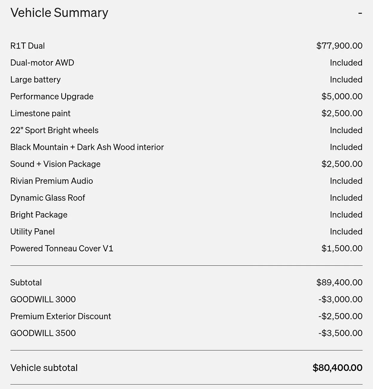 Rivian R1T R1S June Lease Offers Screenshot_20250621_202251_Chrom