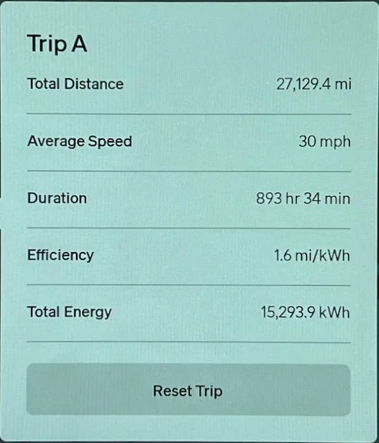 Rivian R1T R1S What's your lowest mi/kWh efficiency? IMG_2351
