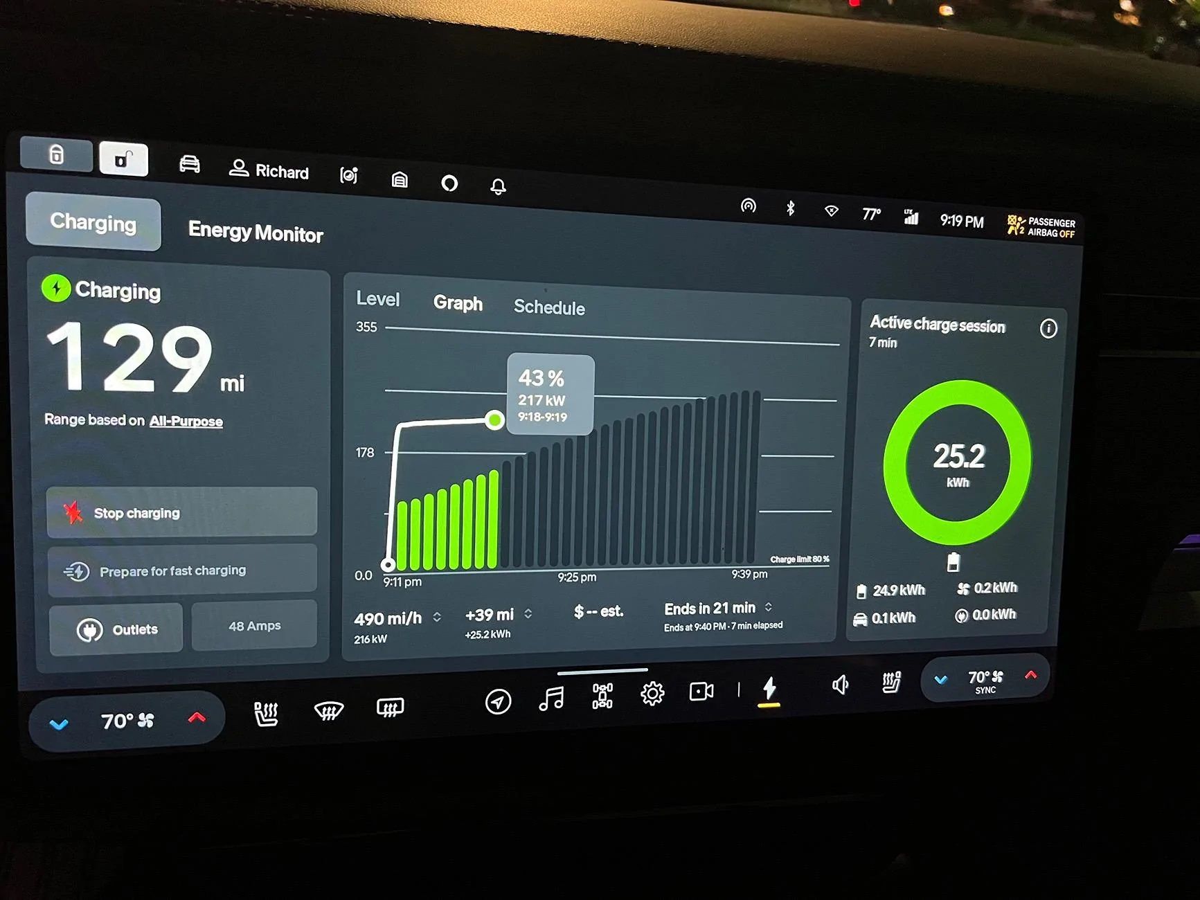 Rivian R1T R1S >300kW at a RAN today IMG_7267
