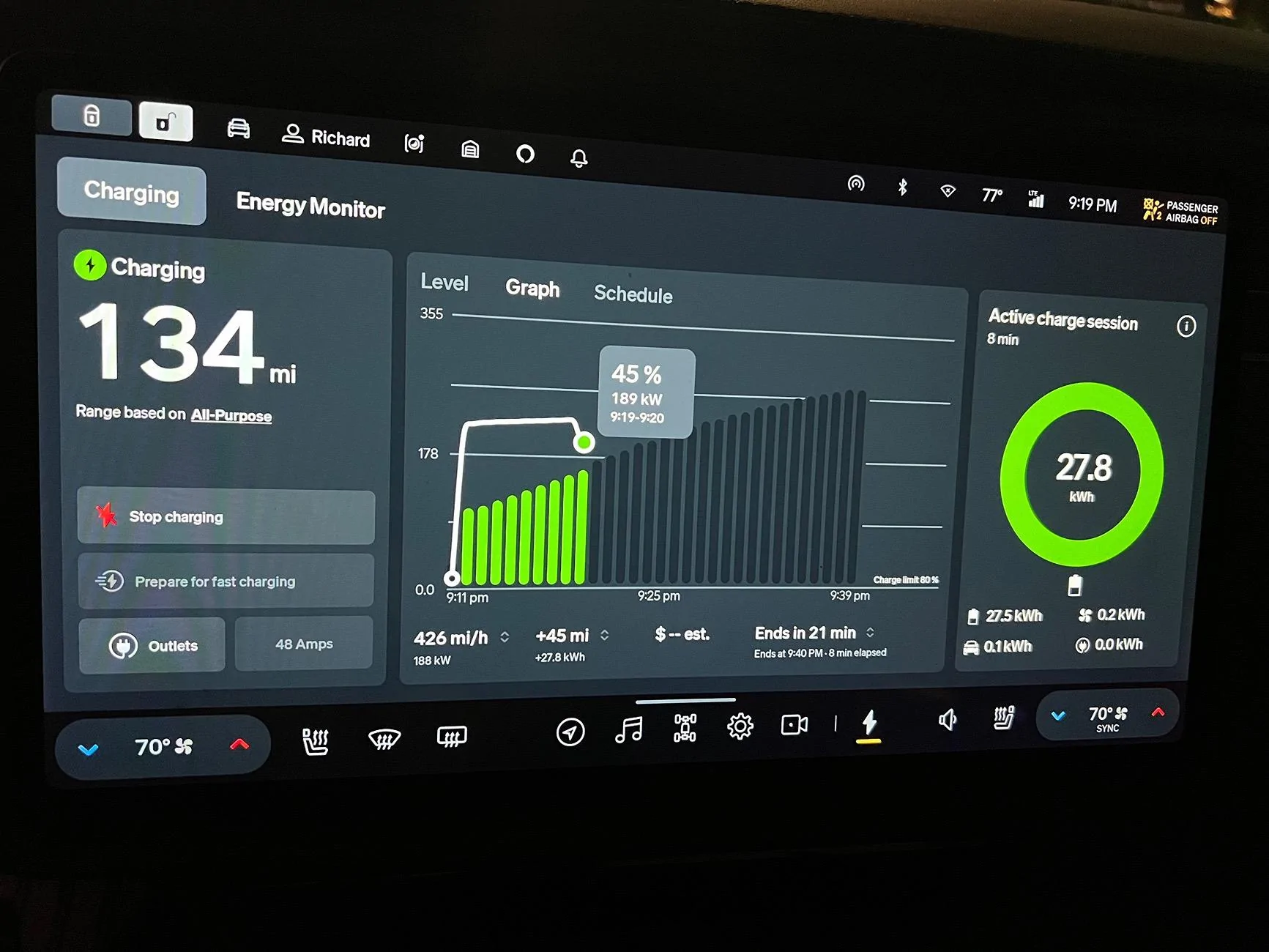 Rivian R1T R1S >300kW at a RAN today IMG_7268