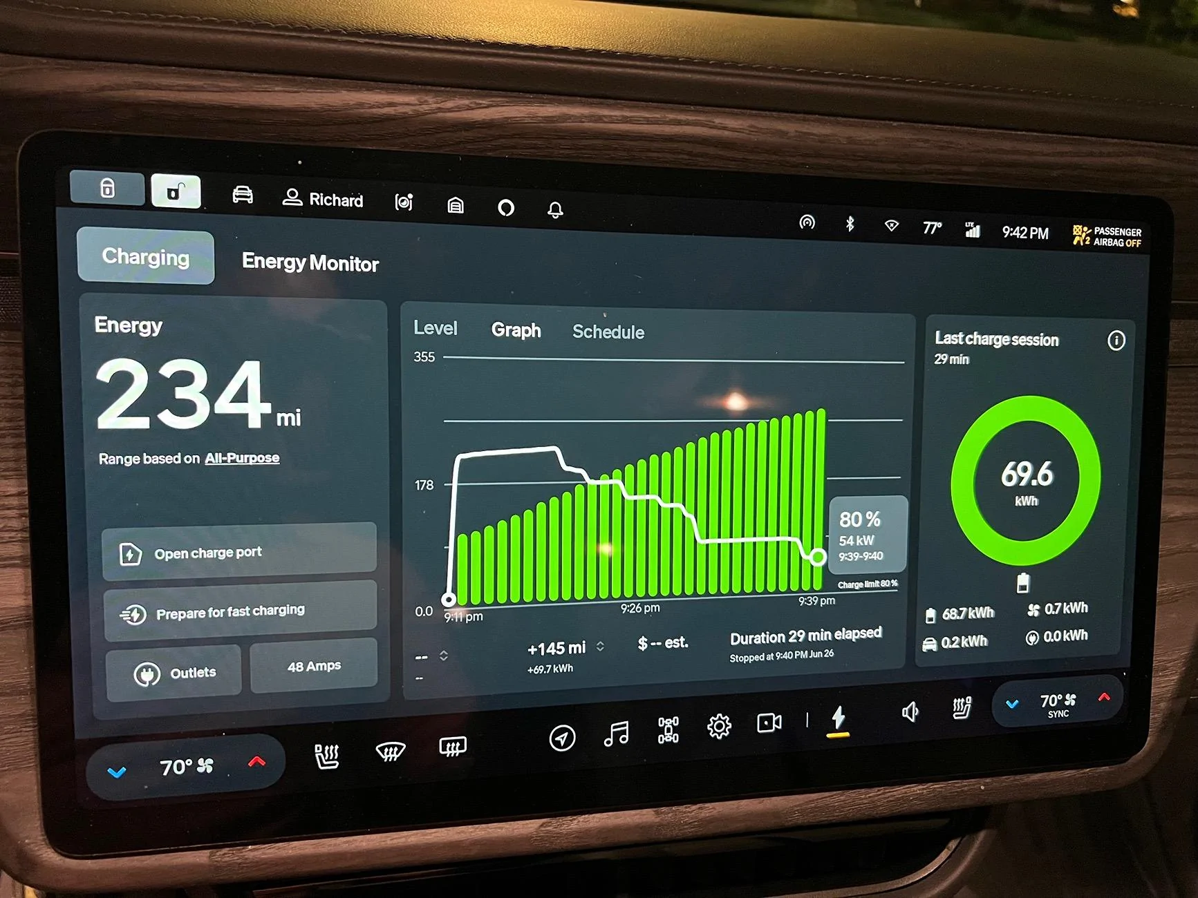 Rivian R1T R1S >300kW at a RAN today IMG_7273