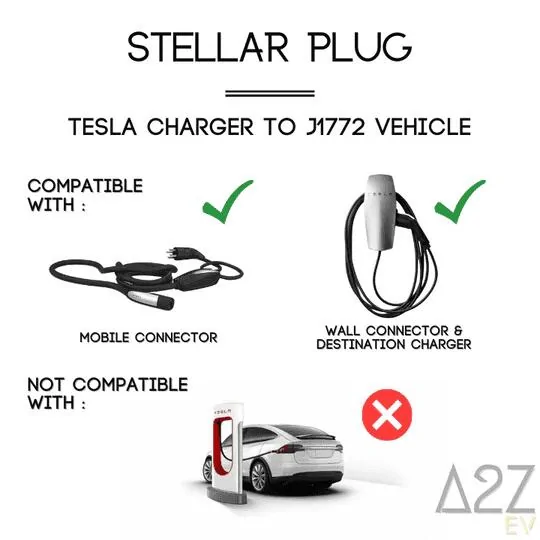 Rivian R1T R1S NACS to CCS adapter img_8929-jpeg