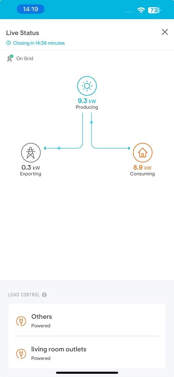 Rivian R1T R1S Rivian V2X V2H Solution available now using PointGuard/Sigenergy BiDirectional? enphaseEnergy2