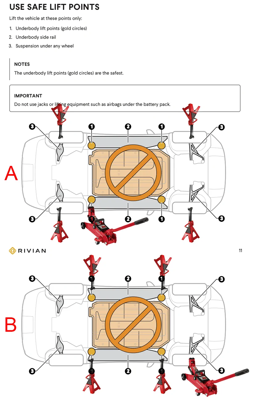 Rivian R1T R1S jacking from the front underside? rivian lift points