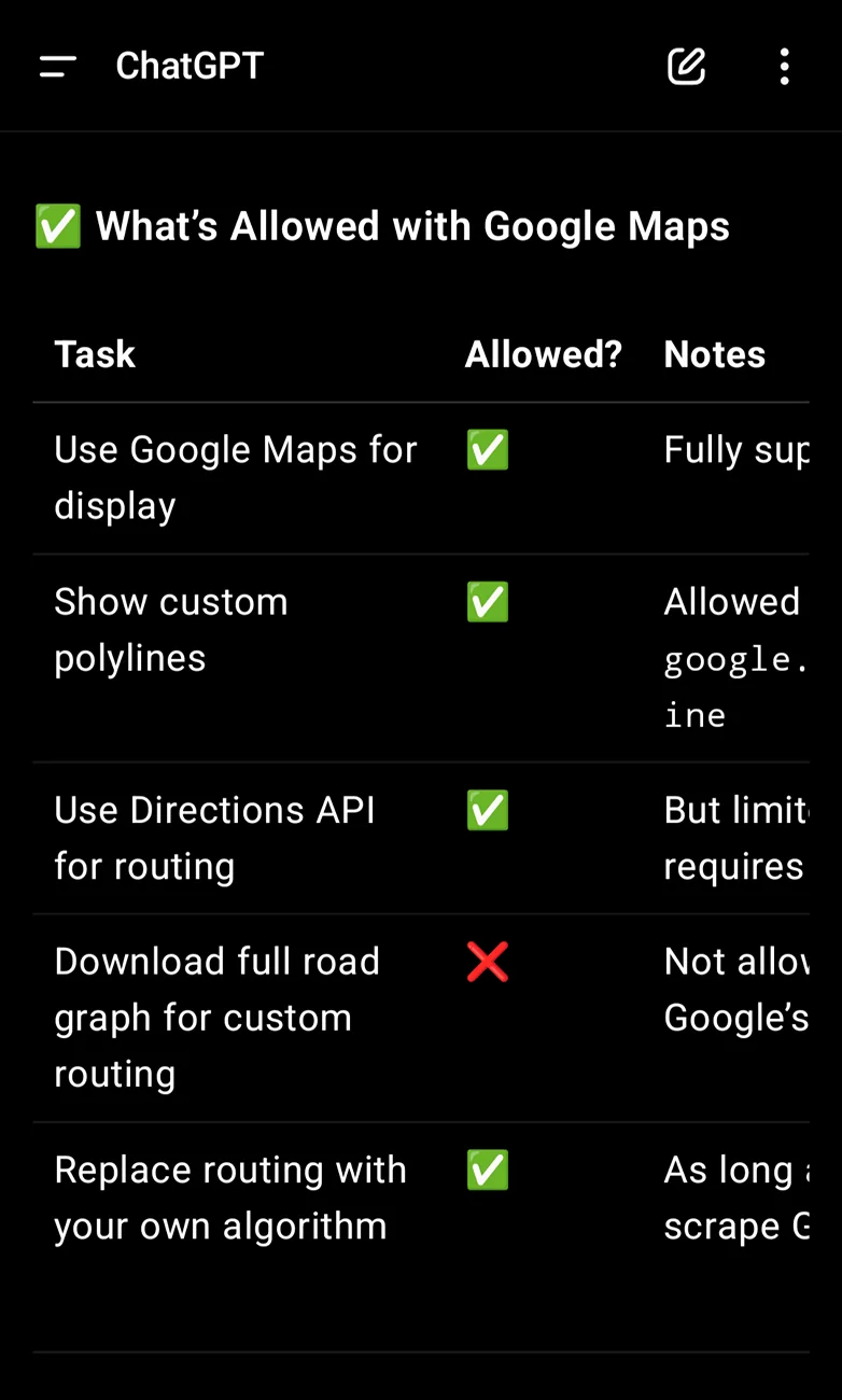 Rivian R1T R1S Google maps WTF 1000030614