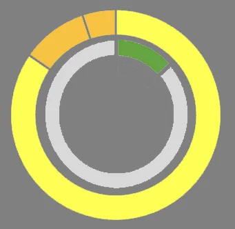 Rivian R1T R1S Energy pie chart decoded 1754595154659-47